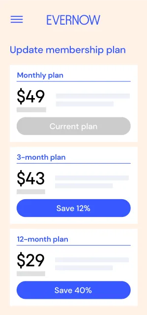 Evernow's mobile app screen that says "Update membership plan"
Monthly plan: $49/mo
Disabled button says: Current plan
3-month plan: $43/mo
Button says" Save 12%"
12-month plan: $29/mo
Button says: "Save 40%"