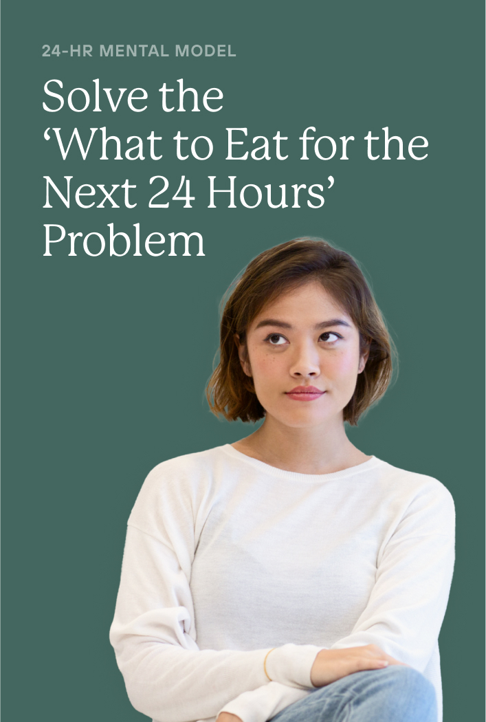 24-hr mental model: Solve the
‘What to Eat for the
Next 24 Hours’
Problem