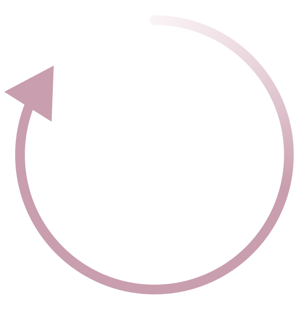 Weekly cycle